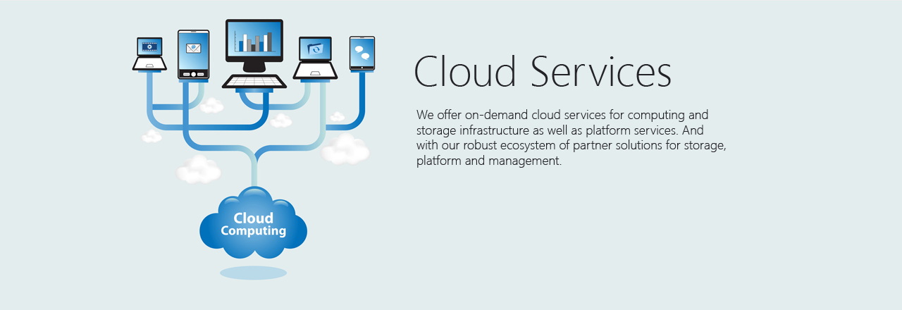 Cloud Services — Cloud Computing connected devices